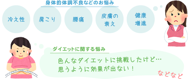 身体的体調不良などのお悩み
